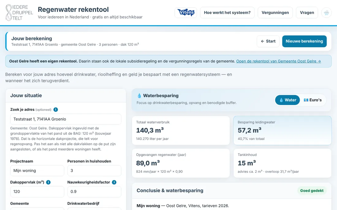Resultaat van een berekening: kopregel met adres en gemeente, de invoer en de uitkomsten voor water